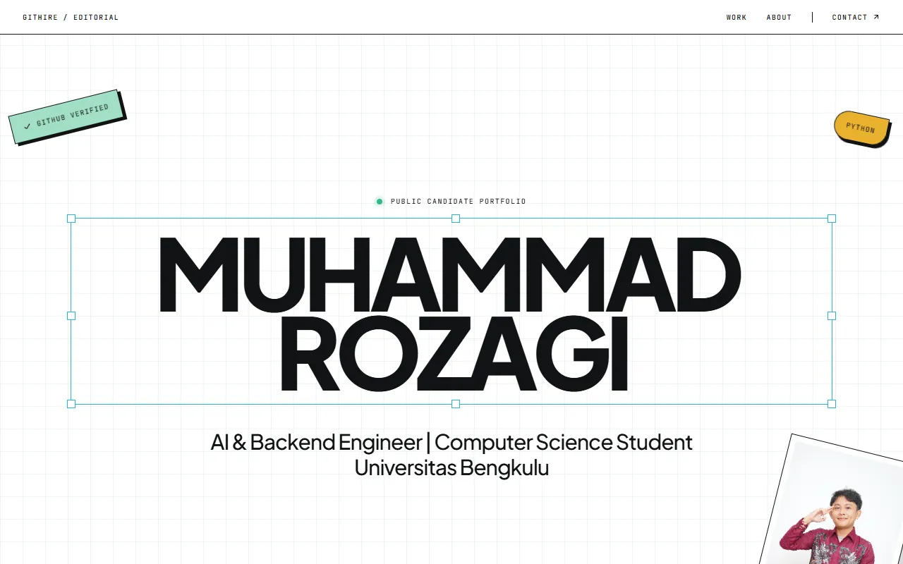 Portfolio Muhammad Rozagi dengan tema Editorial